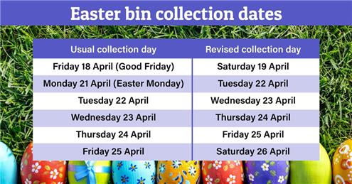 Easter Bin Collection Dates